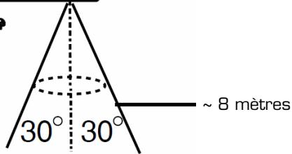 ESSENTIELB MINEO - INSERTION DES PILES ET PORTEE DE LA TELEMANDE - 3