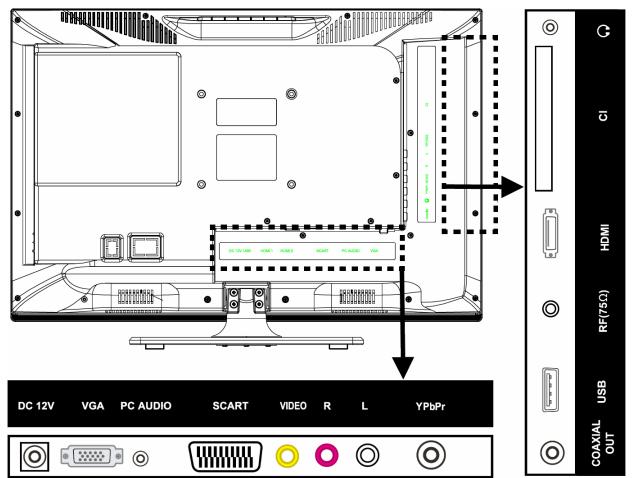 ESSENTIELB MINEO - 7/BRANCHEMENT D'UN ORDINATEUR - 1