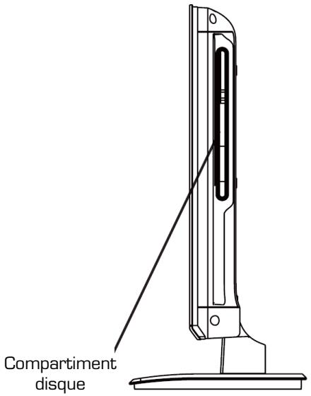 ESSENTIELB MINEO - PANNEAU DE COMMANDE - 3