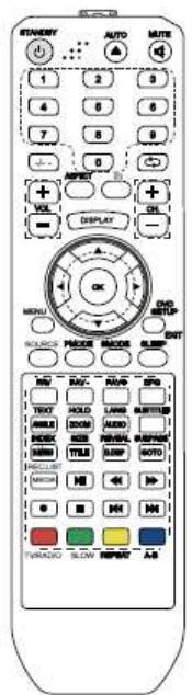 ESSENTIELB MINEO - Recyclage des piles - 2