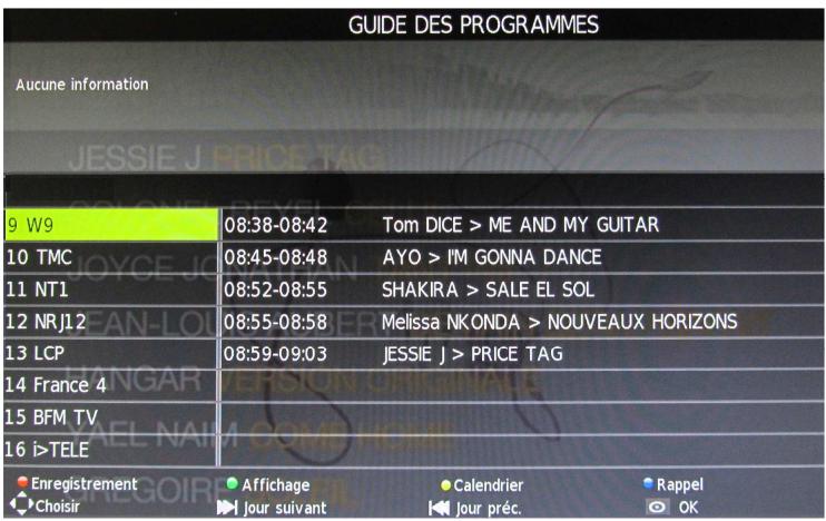 ESSENTIELB MINEO - Disques endommages et d'une autre forme - 2