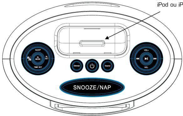 ESSENTIELB MUSIC UP - CHARACTERISTIQUES TECHNIQUES - 2
