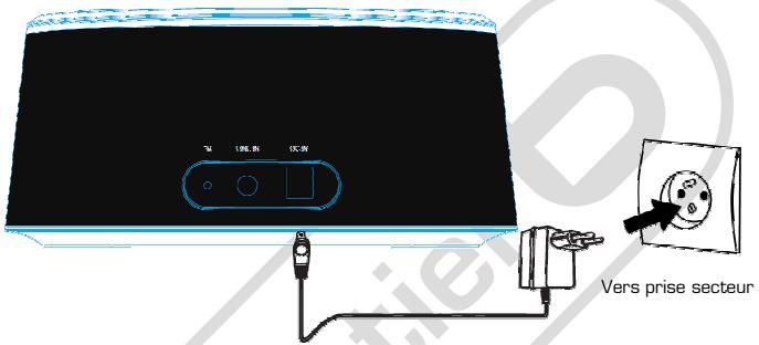 ESSENTIELB MUSIC UP - BRANCHEMENT - 1