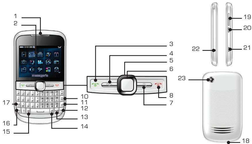 ESSENTIELB ONYX - Recyclage des batteries : - 5