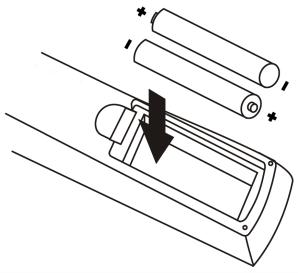 ESSENTIELB QUATUOR - Mise en place des piles - 1