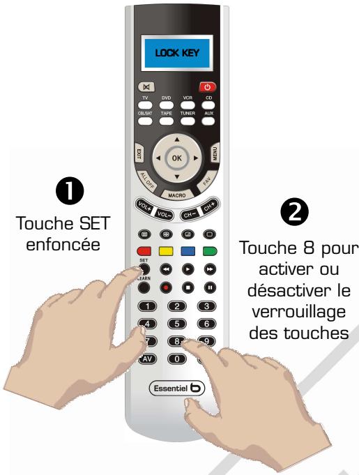 ESSENTIELB QUATUOR - Remarque - 2