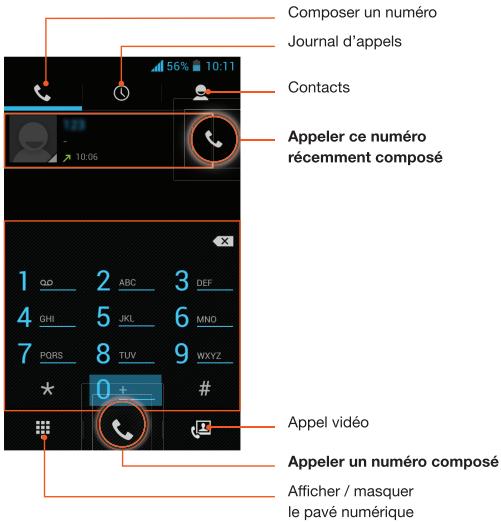 ESSENTIELB WHITE DIAMOND 2 - Passer un appel - 1