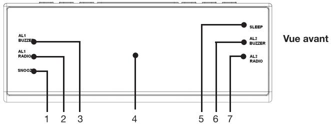 ESSENTIELB BIG UP - votre produit - 1