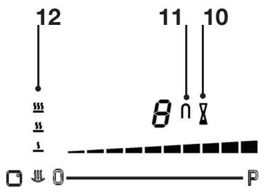 ESSENTIELB ETVI 4B1,  ETVI4B1 - Description du bandeau de commande - 1