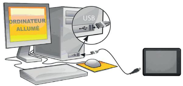 ESSENTIELB SMART'TAB 7800 - connexion à un ordinateur - 1