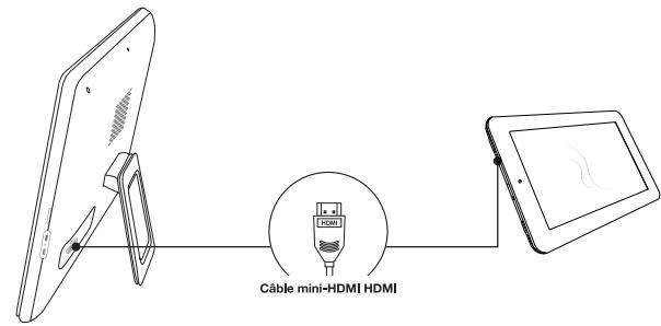 ESSENTIELB SMART'TAB 7800 - Lire une video sur un écran - 1