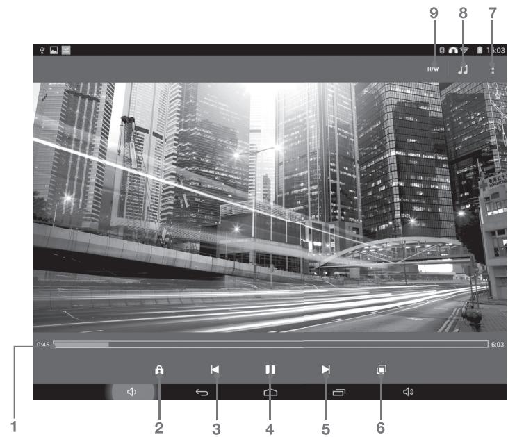 ESSENTIELB SMART'TAB 7800 - Lire un fisquier video - 1