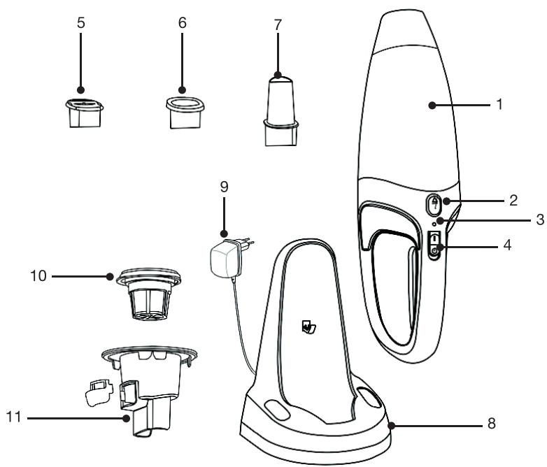 ESSENTIELB EAM 92 ALLEGRIO - Description de l'appareil - 1
