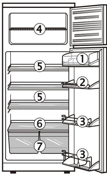 LIEBHERR KIDV 3242 - Opmerkingen - 1