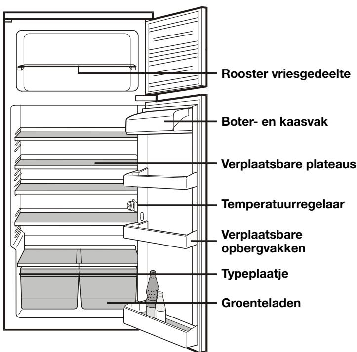 LIEBHERR KIDV 3242 - Tips om energie te besparen - 1