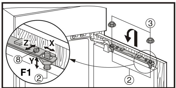 LIEBHERR KIV 3244 - Depending on the width of the recess, the middle line of the attachment strut will have to be moved towards the hinge! - 2