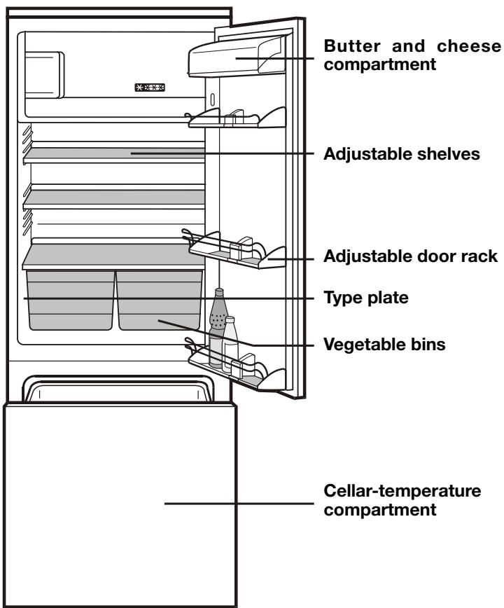 LIEBHERR KIV 3244 - Contents - 1