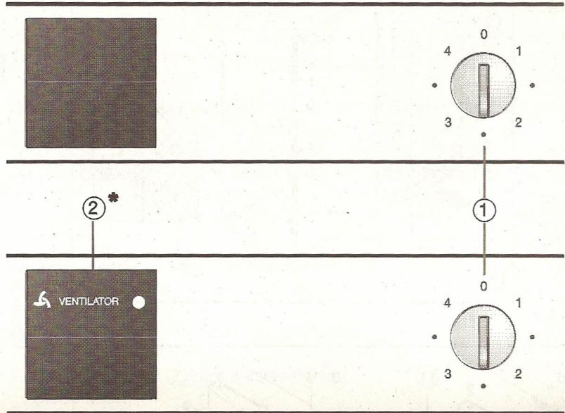 LIEBHERR KSV 4220 DF GL - Notes on assembling decor panels\* 600 mm appliances can be colour-matched with other elements of a fitted kitchen by attaching a decor panel and frames. - 5