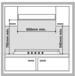 SCHOLTES PP 73 G AT - Einbau - 1