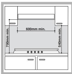 SCHOLTES PP 73 G AT - Fitting the appliance - 1
