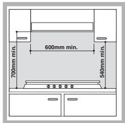 SCHOLTES PP 73 G AT - Inbouw - 1
