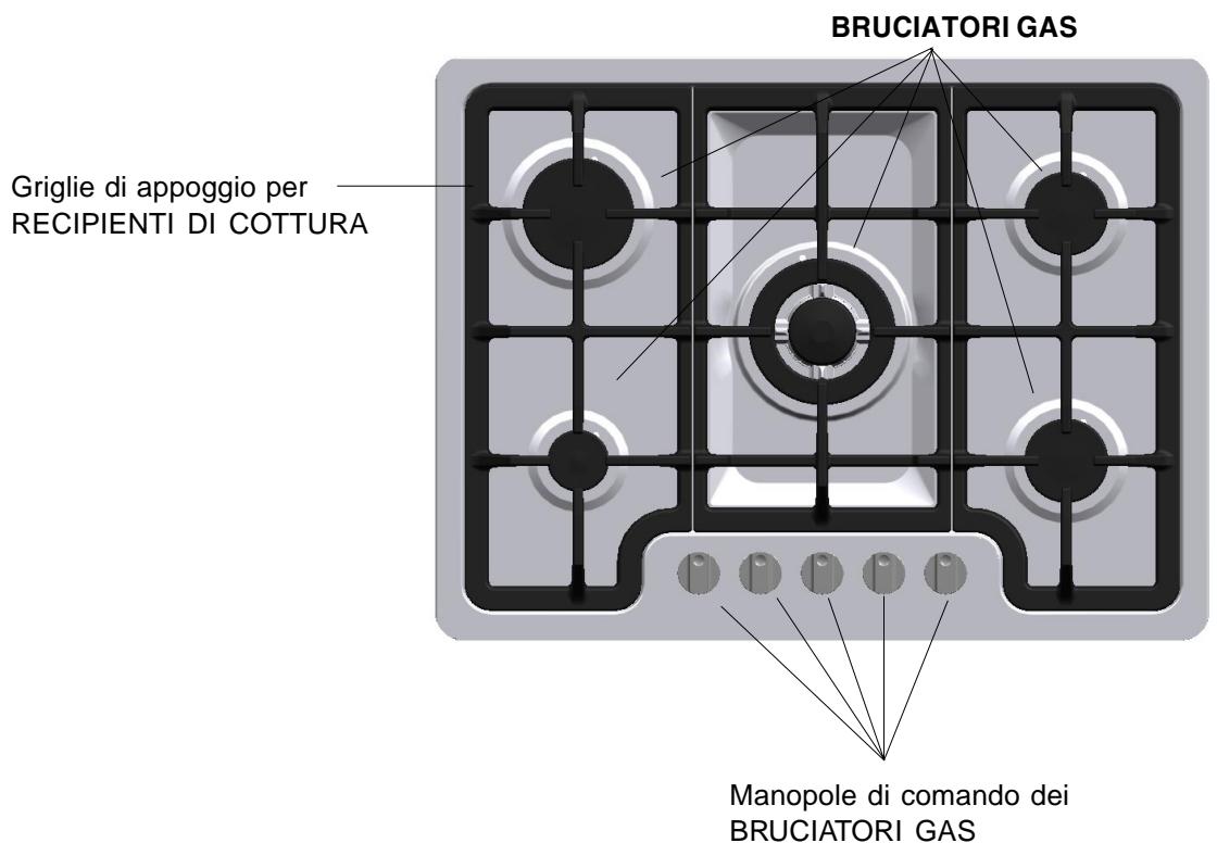 SCHOLTES PP 73 G AT - Caratteristiche dei bruciatori ed ugelli - 3