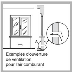 SCHOLTES PP 73 G AT - Positionnement - 2