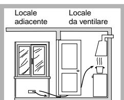 SCHOLTES PP 73 G AT - Posizionamento - 4