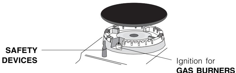 SCHOLTES PP 73 G AT - 2