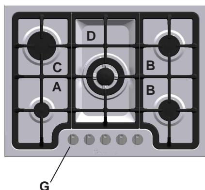 SCHOLTES PP 73 G AT - Burner and nozzle specifications - 1