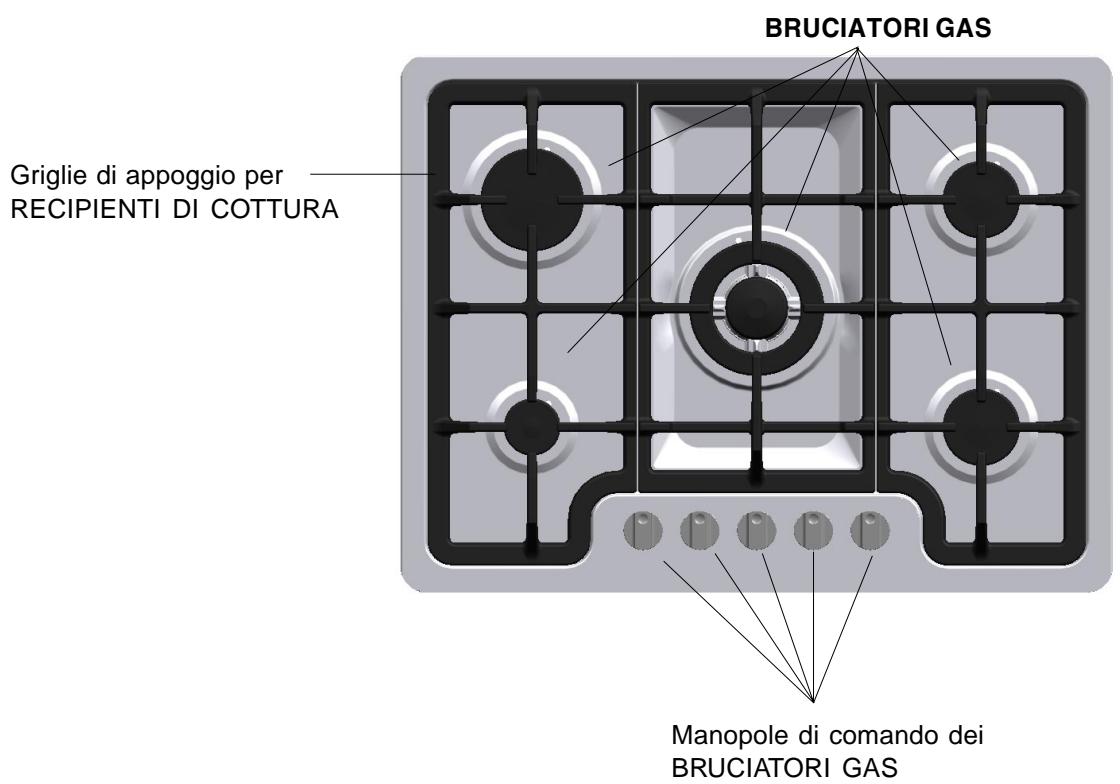 SCHOLTES TF 753 S (IX) - Caratteristiche dei bruciatori ed ugelli - 3