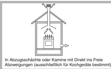 SCHOLTES TF 753 S (IX) - Aufstellung - 1