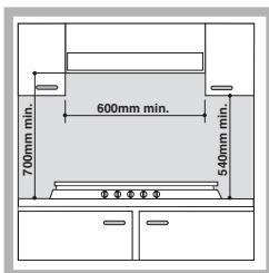 SCHOLTES TF 753 S (IX) - Fitting the appliance - 1
