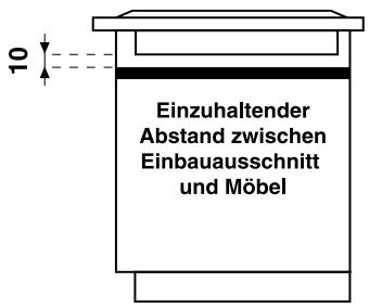 SCHOLTES TM 6220 - Installation - 2