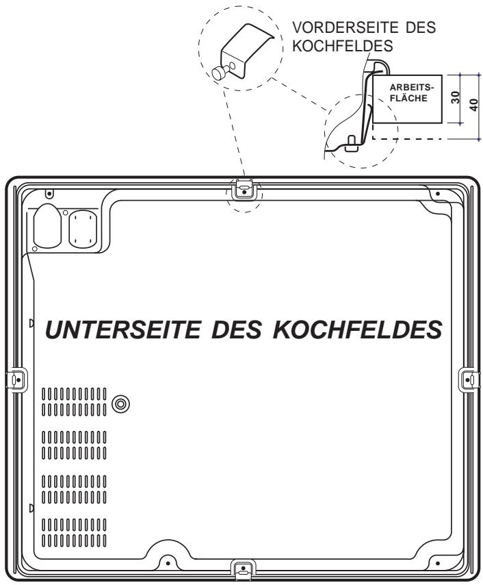 SCHOLTES TM 6220 - Befestigung - 1