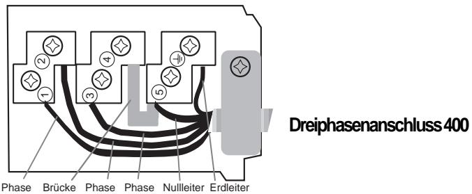 SCHOLTES TM 6230 - Einphasenanschluss - 1