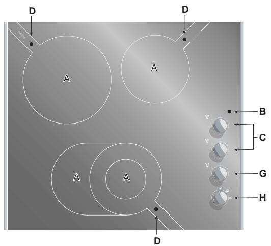 SCHOLTES TM 6230 - Dieses Gerät entspricht den folgenden EG-Richtlinien: - 2