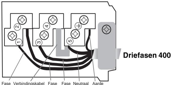 SCHOLTES TM 6230 - Andere soorten aansluitingen - 1