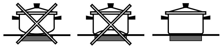 SCHOLTES TM 6230 - Conseils pour l'utilisation de votre apparéil - 1