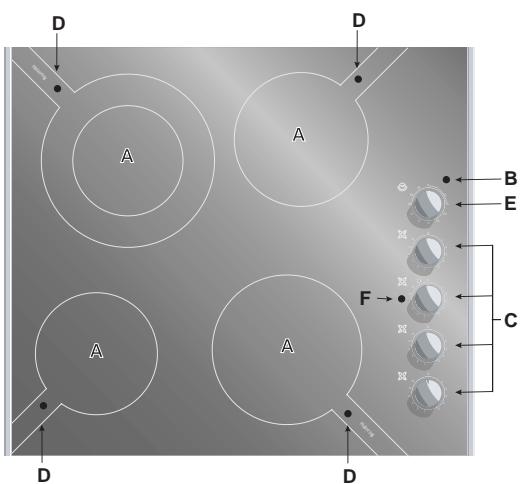 SCHOLTES TM 6230 - Deze apparatuur voldoet aan de volgende richtlijnen van de gemeenschap: - 1