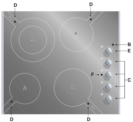 SCHOLTES TM 6230 - Description de la table de cuisson - 1