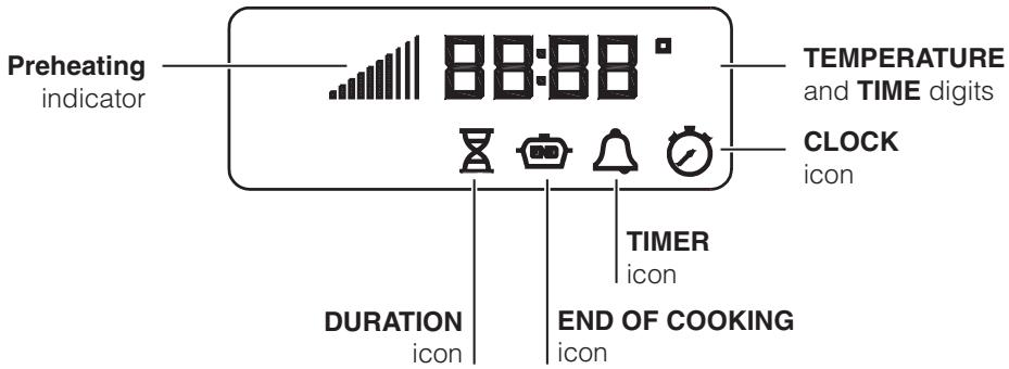 Preheating indicator 88:88 ° TEMPERATURE and TIME digits CLOCK icon TIMER icon DURATION icon END OF COOKING icon