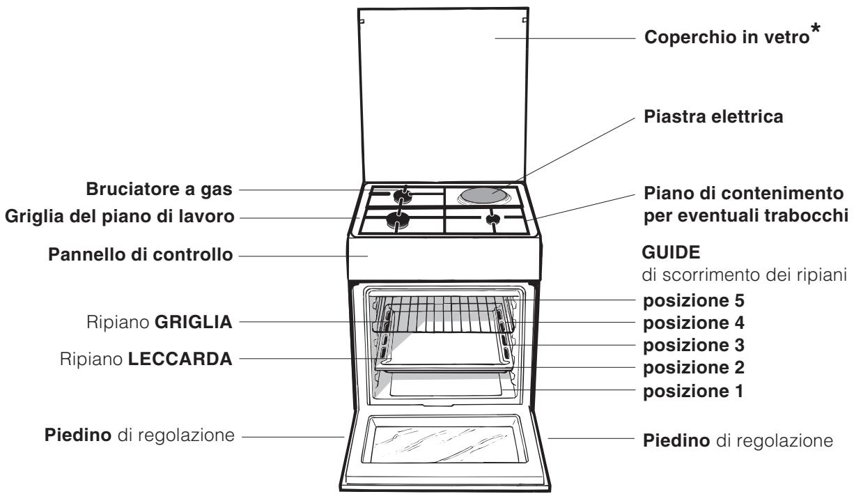 Coperchio in vetro* Piastra elettrica Bruciatore a gas Griglia del piano di lavoro Pannello di controllo Piano di contenimento per eventuali trabocchi GUIDE di scorrimento dei ripiani posizione 5 posizione 4 posizione 3 posizione 2 posizione 1 Ripiano GRIGLIA Ripiano LECCARDA Piedino di regolazione Piedino di regolazione