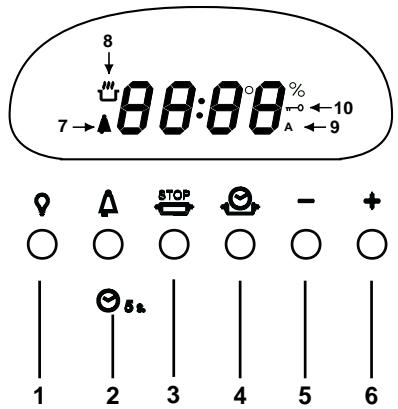 SCHOLTES CP 756 G - Cuisinière avec four Piro - 4