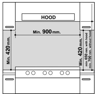 SCHOLTES CP 756 G - Installation de la cuisineire - 2