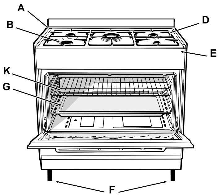 SCHOLTES CP 756 G - La cucina conorno Piro - 2