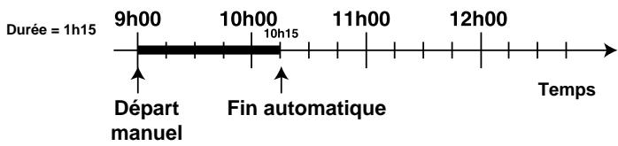 SCHOLTES CP 756 G - Exempl - 1