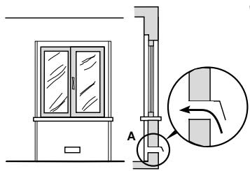 SCHOLTES CP 756 G - Posizionamento - 3