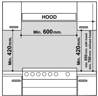 SCHOLTES CP 756 G - Installation de la cuisineire - 1