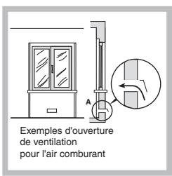 SCHOLTES PP 40 DCDR F - Positionnement - 2